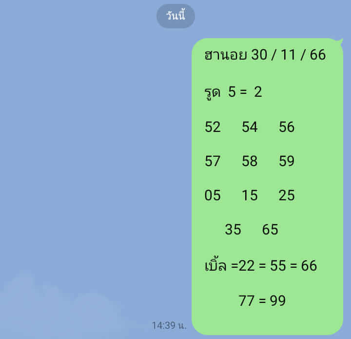 หวยฮานอย 30/11/66 ชุดที่ 6