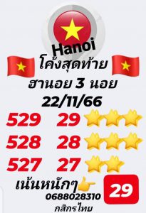 หวยฮานอย 22/11/66 ชุดที่ 7