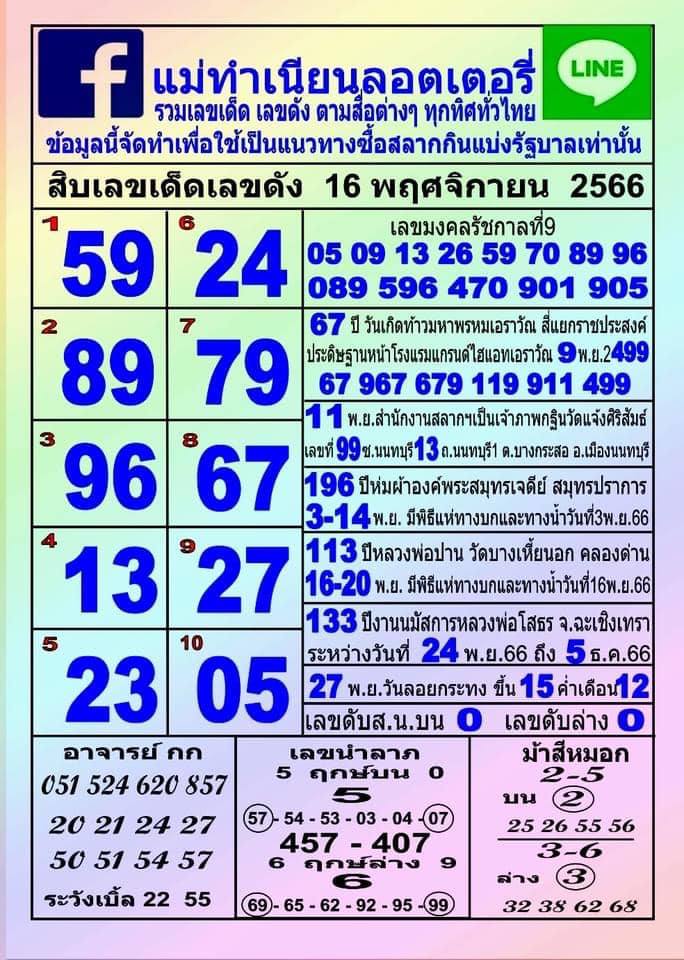 หวยแม่ทำเนียน 16/11/66