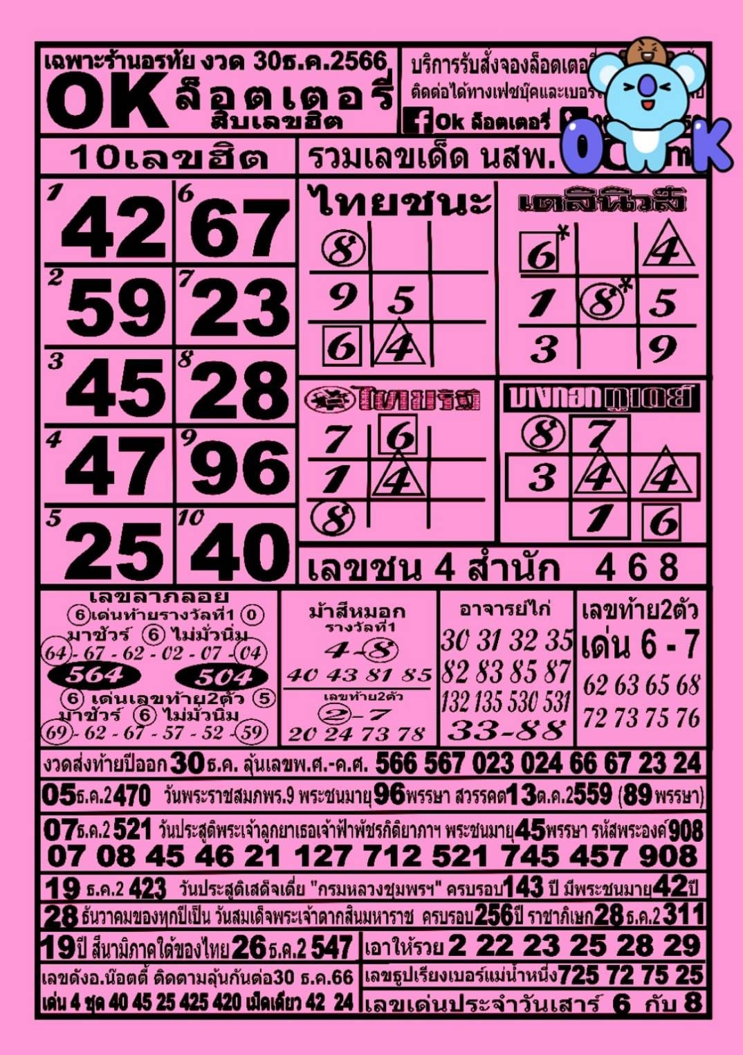 หวยOKลอตเตอรี่ 30/12/66