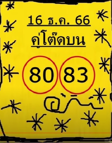 หวยคู่โต๊ดบน 16/12/66