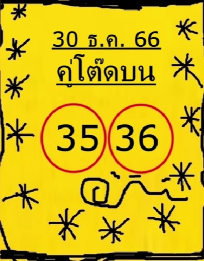 หวยคู่โต๊ดบน 30/12/66