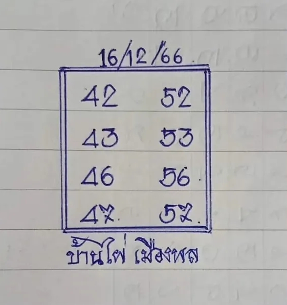 หวยบ้านไผ่เมืองพล 16/12/66