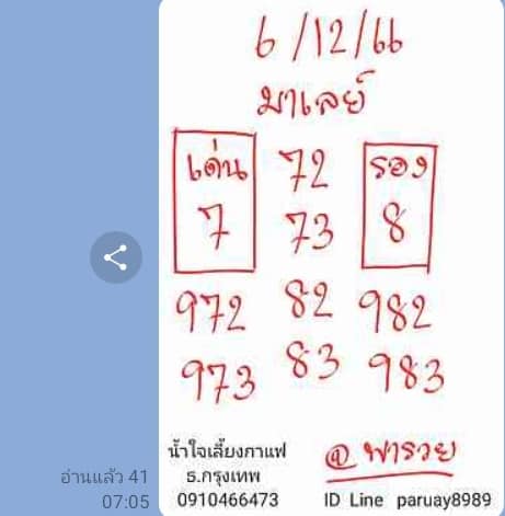 หวยมาเลย์ 6/12/66 ชุดที่ 10