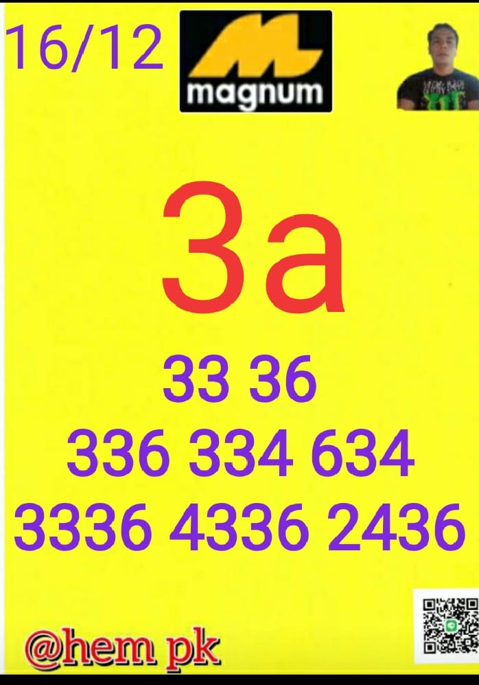 หวยมาเลย์ 16/12/66 ชุดที่ 8