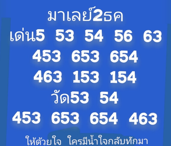 หวยมาเลย์ 2/12/66 ชุดที่ 10