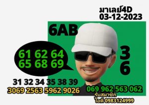 หวยมาเลย์ 3/12/66 ชุดที่ 3
