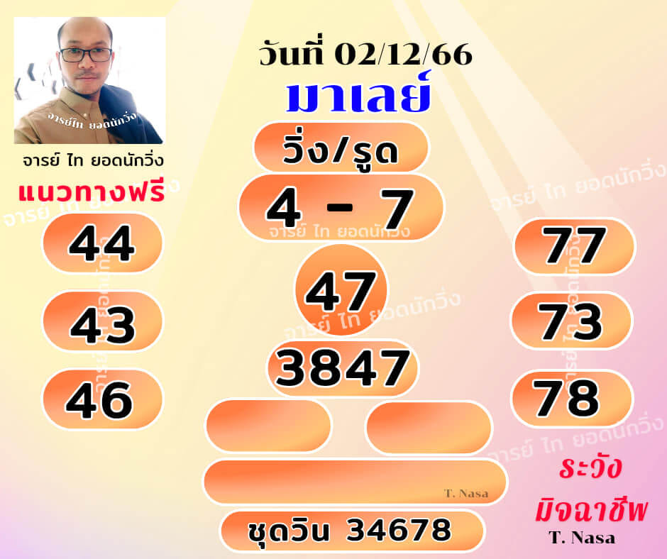 หวยมาเลย์ 2/12/66 ชุดที่ 3