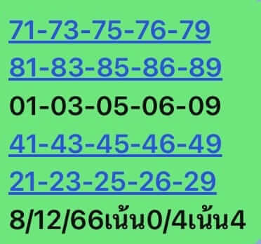 หวยหุ้น 8/12/66 ชุดที่ 1