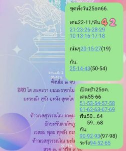 หวยหุ้น 25/12/66 ชุดที่ 10