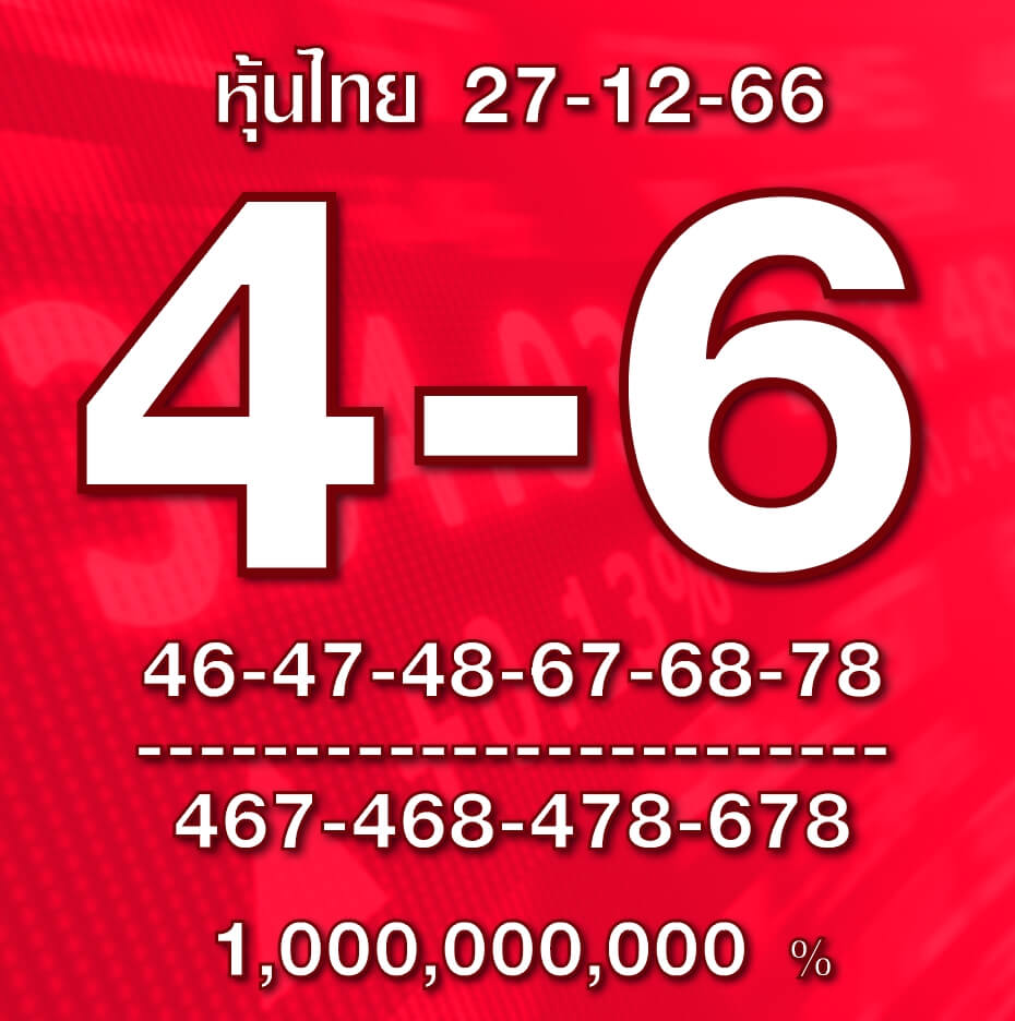 หวยหุ้น 27/12/66 ชุดที่ 10