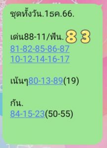 หวยหุ้น 1/12/66 ชุดที่ 10