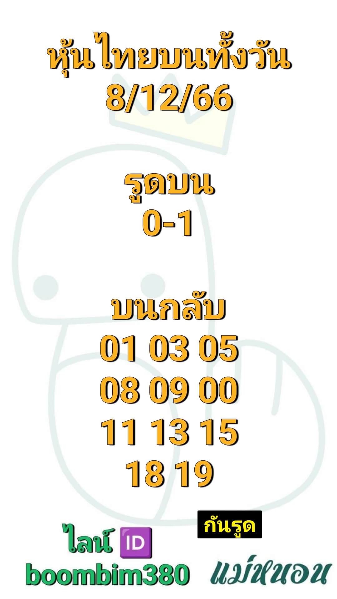 หวยหุ้น 8/12/66 ชุดที่ 10