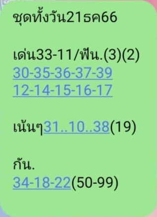 หวยหุ้น 21/12/66 ชุดที่ 2