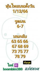 หวยหุ้น 1/12/66 ชุดที่ 2