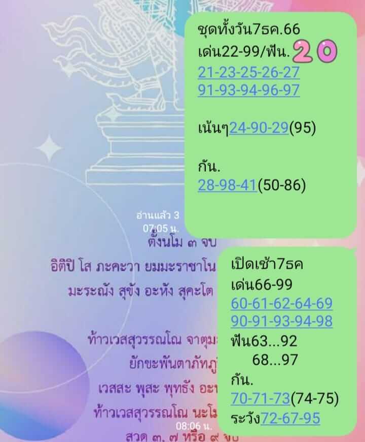 หวยหุ้น 7/12/66 ชุดที่ 2