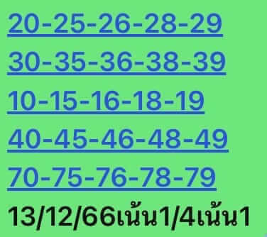 หวยหุ้น 13/12/66 ชุดที่ 2