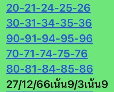 หวยหุ้น 27/12/66 ชุดที่ 3