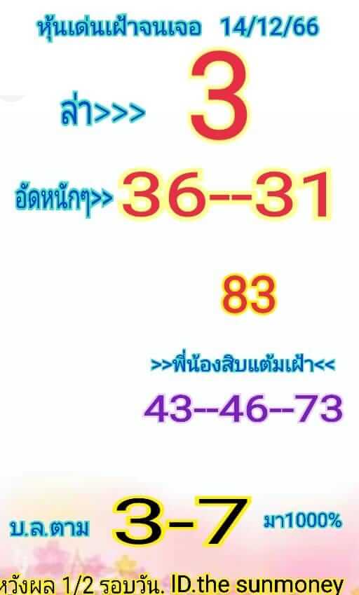 หวยหุ้น 14/12/66 ชุดที่ 4