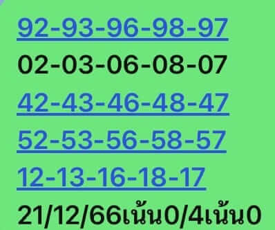 หวยหุ้น 21/12/66 ชุดที่ 5