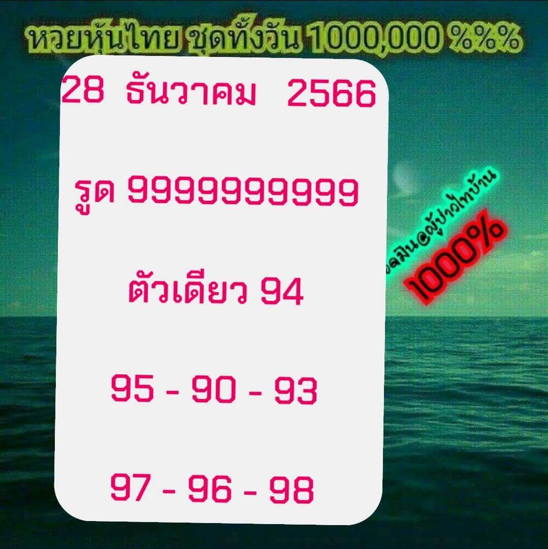 หวยหุ้น 28/12/66 ชุดที่ 6