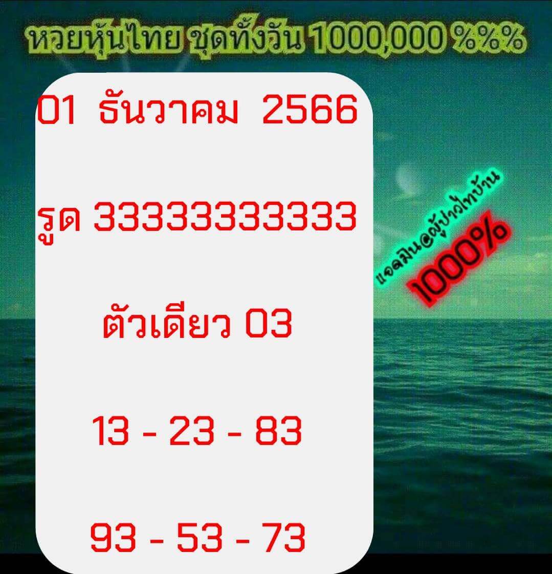 หวยหุ้น 1/12/66 ชุดที่ 6