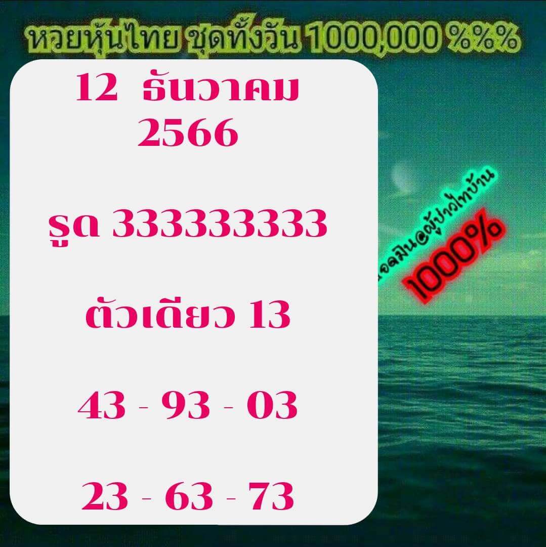 หวยหุ้น 12/12/66 ชุดที่ 7