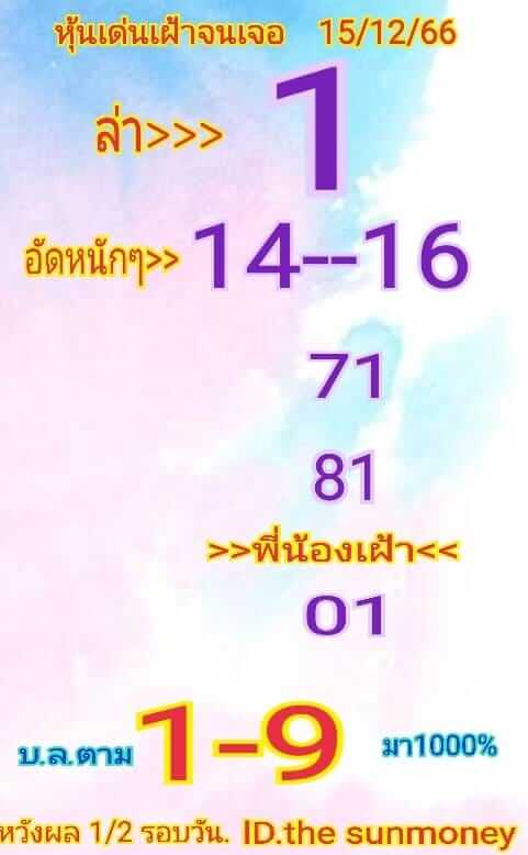 หวยหุ้น 15/12/66 ชุดที่ 8