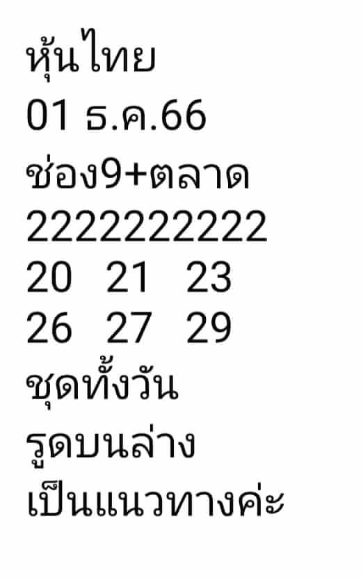 หวยหุ้น 1/12/66 ชุดที่ 8