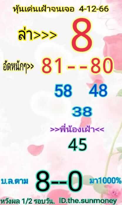 หวยหุ้น 4/12/66 ชุดที่ 9