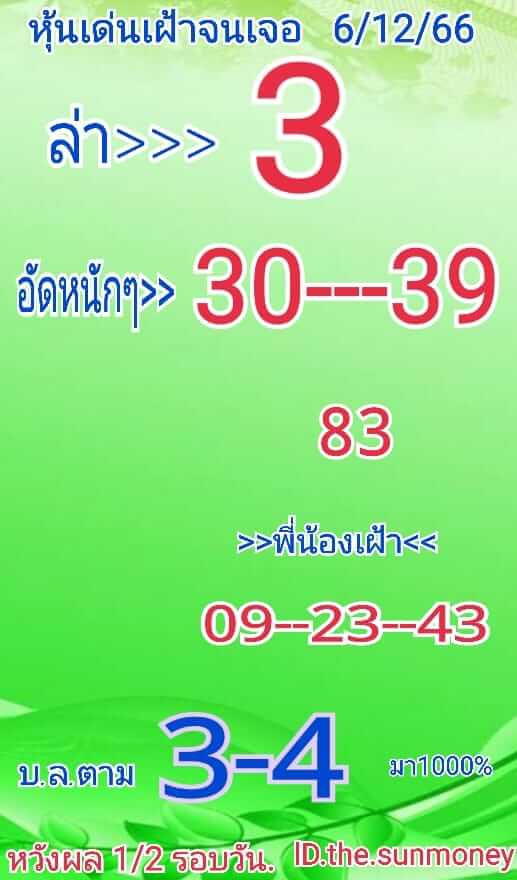 หวยหุ้น 6/12/66 ชุดที่ 9