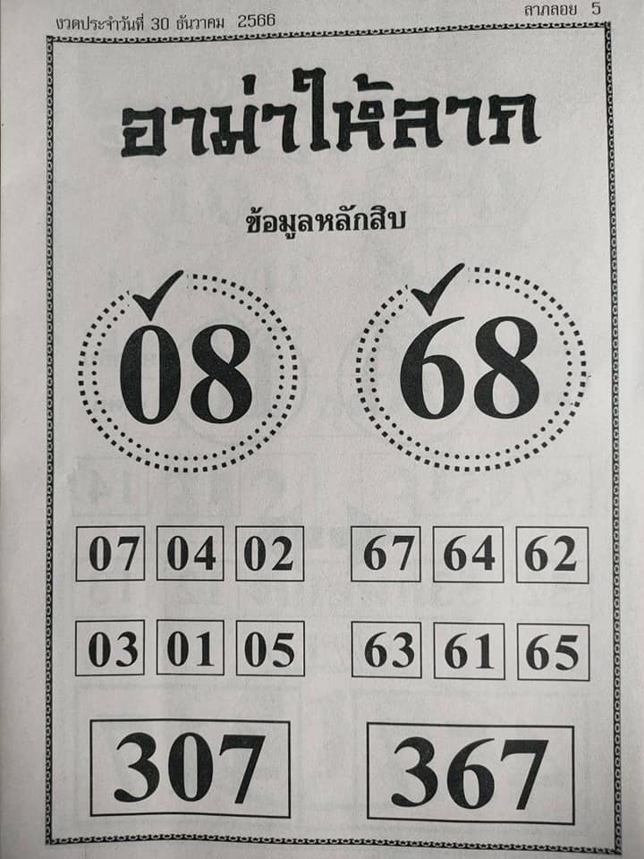 หวยอาม่าให้ลาภ 30/12/66