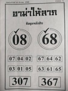 หวยอาม่าให้ลาภ30 12 66