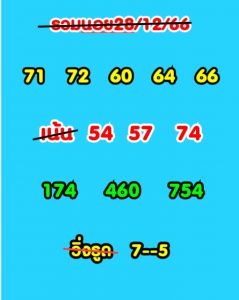 หวยฮานอย 28/12/66 ชุดที่ 1