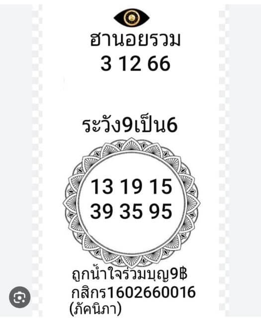 หวยฮานอย 3/12/66 ชุดที่ 10