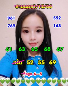 หวยฮานอย 1/12/66 ชุดที่ 5