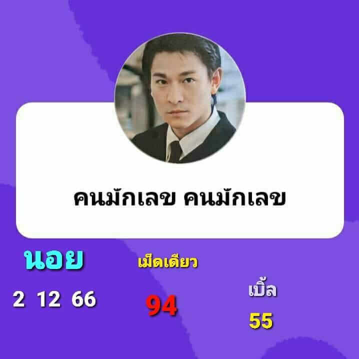 หวยฮานอย 2/12/66 ชุดที่ 8