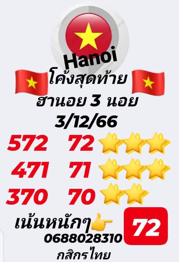 หวยฮานอย 3/12/66 ชุดที่ 8