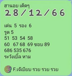 หวยฮานอย 28/12/66 ชุดที่ 8