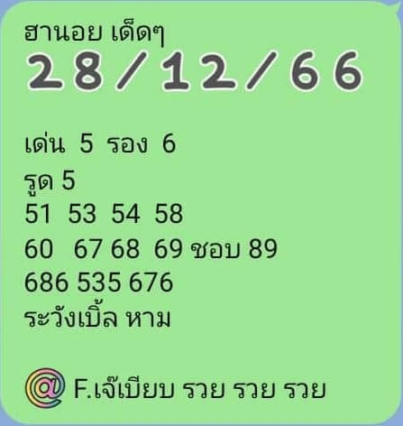 หวยฮานอย 28/12/66 ชุดที่ 8