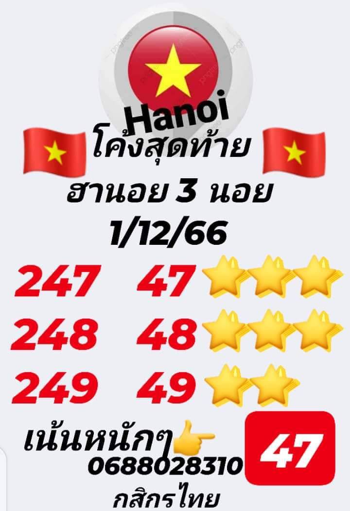 หวยฮานอย 1/12/66 ชุดที่ 9