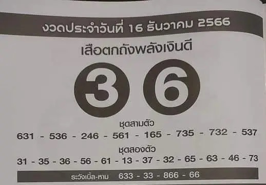 หวยเสือตกถังพลังเงินดี 16/12/66