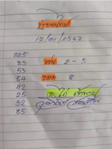 หวยจ้าวพายุ 17/1/67