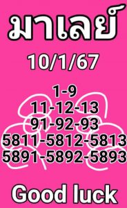 หวยมาเลย์ 10/1/67 ชุดที่ 2