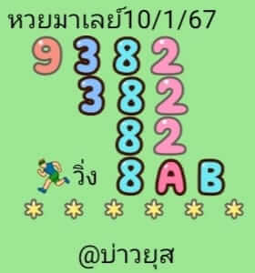 หวยมาเลย์ 10/1/67 ชุดที่ 7