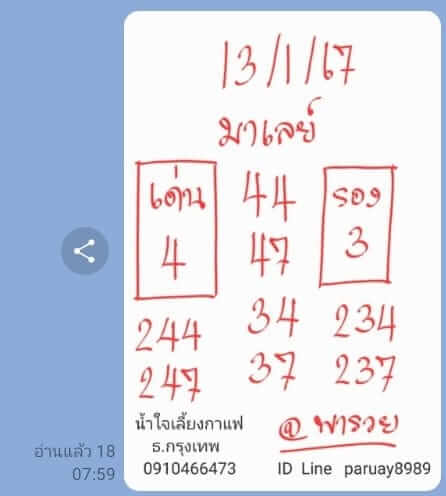 หวยมาเลย์ 13/1/67 ชุดที่ 7