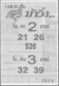 หวยม้าวิ่ง 1/2/67