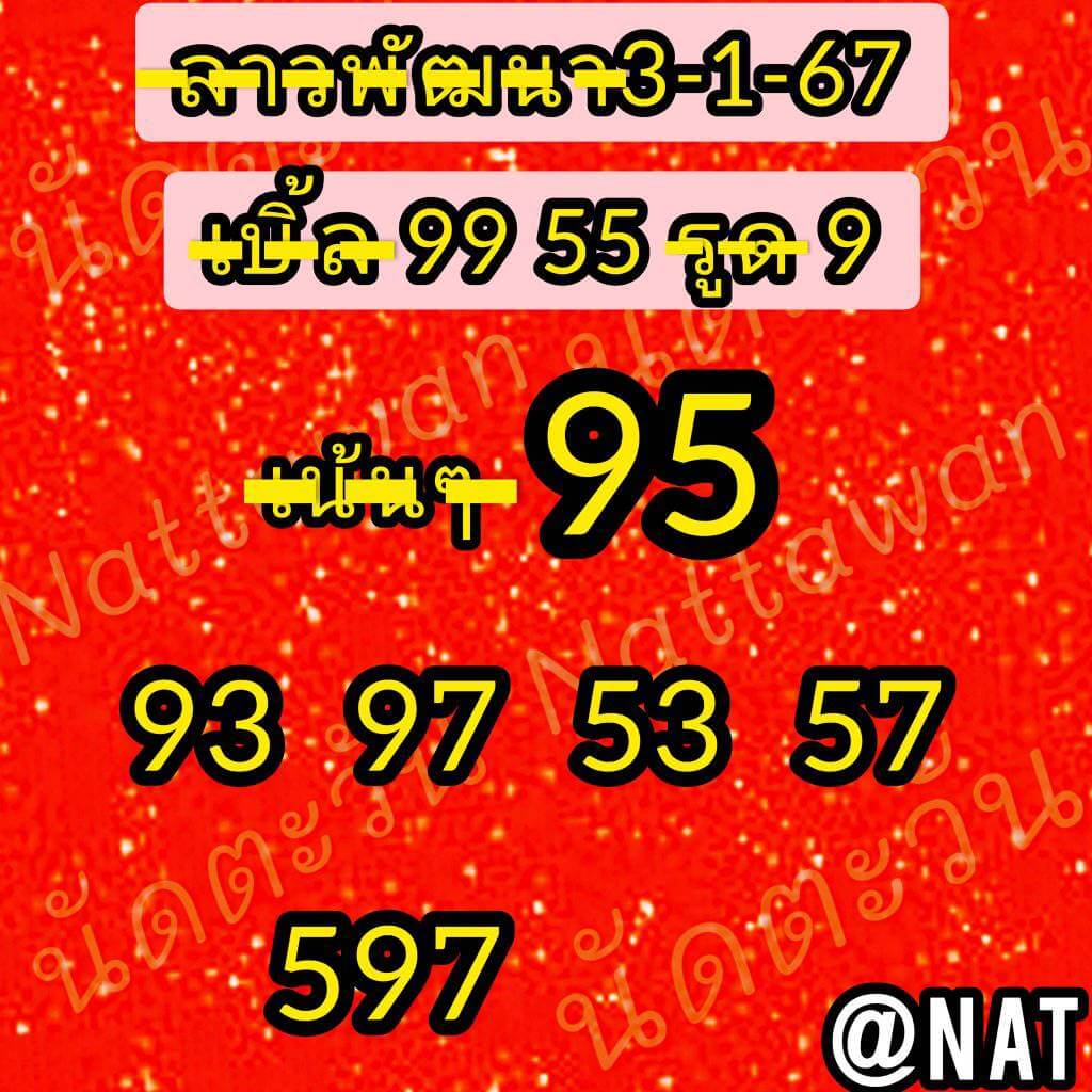 หวยลาว 3/1/67 ชุดที่ 8