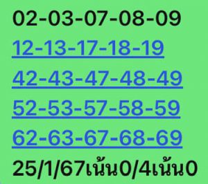 หวยหุ้น 25/1/67 ชุดที่ 10