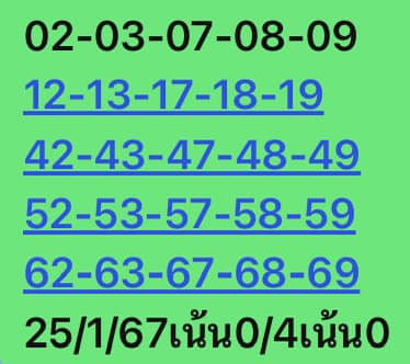 หวยหุ้น 25/1/67 ชุดที่ 10